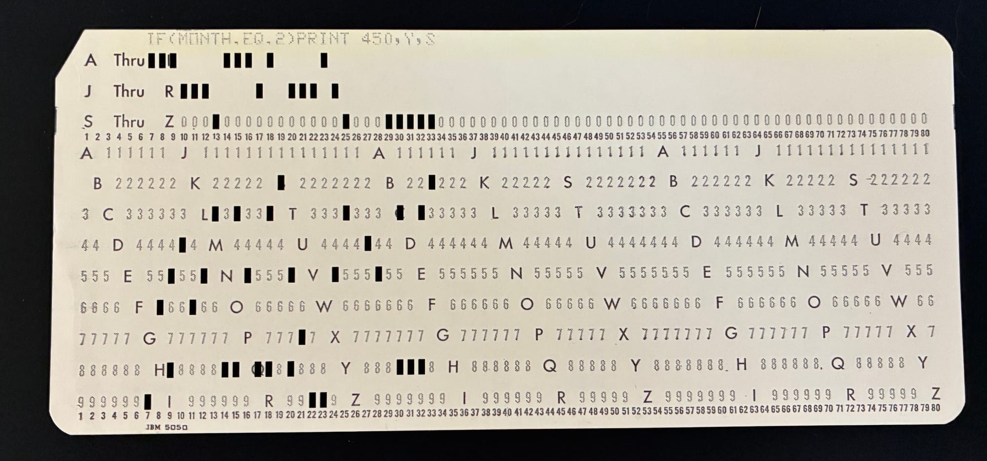 Computer punch card found in a textbook while researching this article.